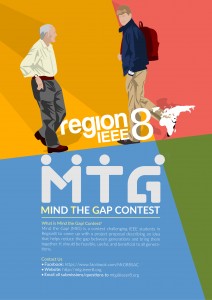 Mind the Gap_Poster